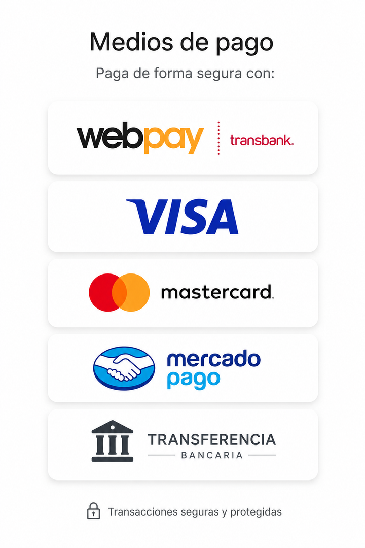 Medios de pago disponibles